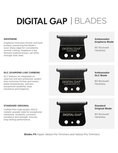 Cocco Veloce Pro Trimmer Inalámbrico Metal 15cm