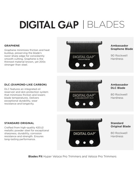 Cocco Veloce Pro Trimmer Inalámbrico Metal 15cm