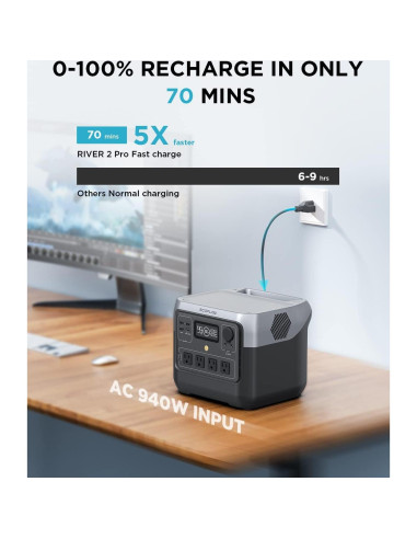 Estación de Energía Portátil EF ECOFLOW RIVER 2 Pro 768Wh