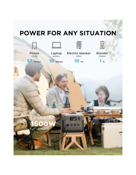 Estación de Energía Portátil EF ECOFLOW RIVER 2 Pro 768Wh Estación de Energía Portátil EF ECOFLOW RIVER 2 Pro 768Wh