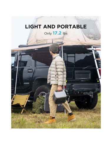 Estación de Energía Portátil EF ECOFLOW RIVER 2 Pro 768Wh