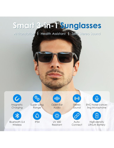 Gafas de Sol Inteligentes GetD con Bluetooth y Control de Voz