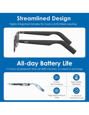 Gafas de Sol Inteligentes GetD con Bluetooth y Control de Voz