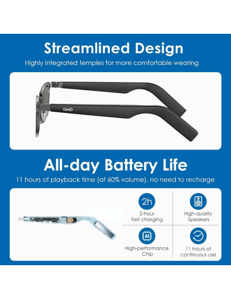 Gafas de Sol Inteligentes GetD con Bluetooth y Control de Voz