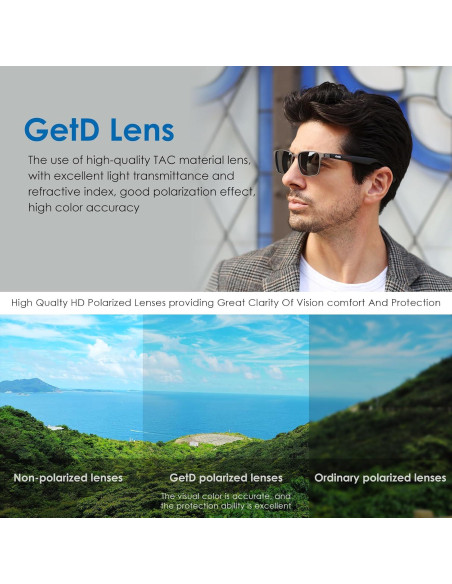 Gafas de Sol Inteligentes GetD con Bluetooth y Control de Voz