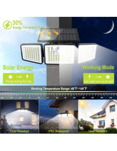 Luces Solares Daphino 2500LM con Sensor de Movimiento 3 Modos 2