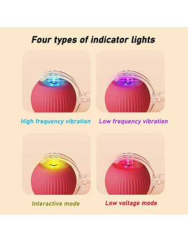 Bola Interactiva para Perros GLOSYA WJ-PJQ 360 Rojo