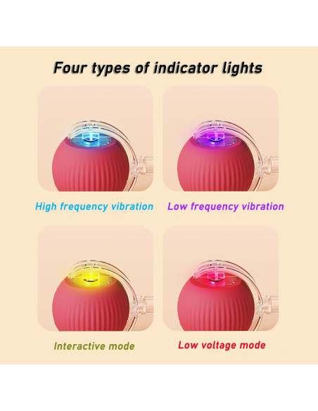 Bola Interactiva para Perros GLOSYA WJ-PJQ 360 Rojo