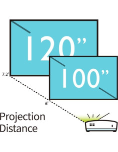 Proyector BenQ MW632ST 3200 Lúmenes WXGA Corto Alcance 2