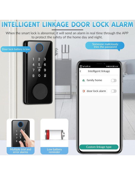 Cerradura Inteligente MDHAND con Huella Dactilar y App