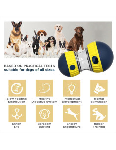 Juguete Interactivo para Perros TLKNG Ajustable Comida 2