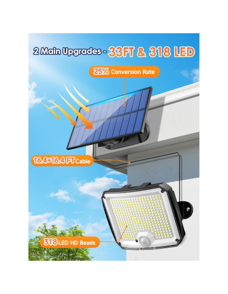 Luces Solares PIKOY 318 LED 10M IP65 Control Remoto