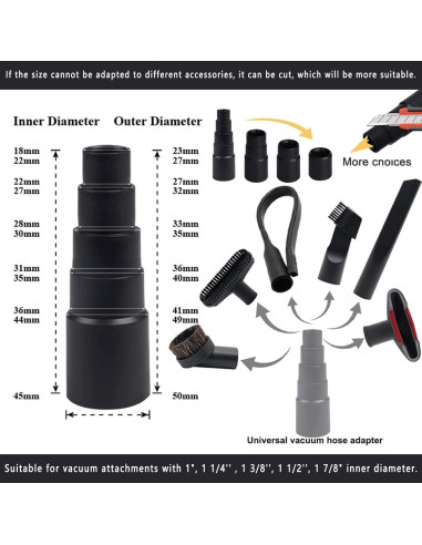 Kit de Accesorios de Aspiradora Universal Riolin 10 Piezas