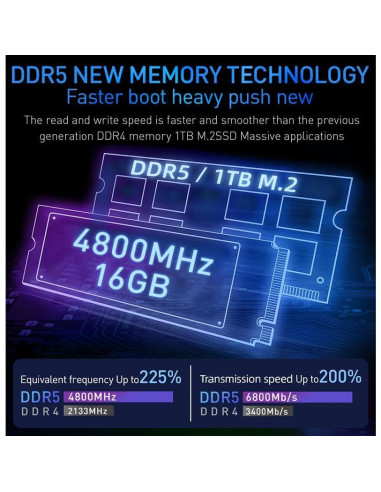 Laptop 2-en-1 ZWYING HL1068 10.95" FHD 16GB 1TB Win 11