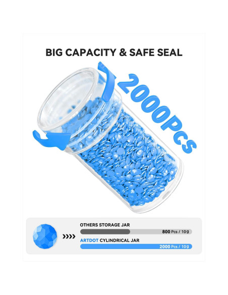 ARTDOT Kit de Almacenamiento para Pintura de Diamante 60 Slots