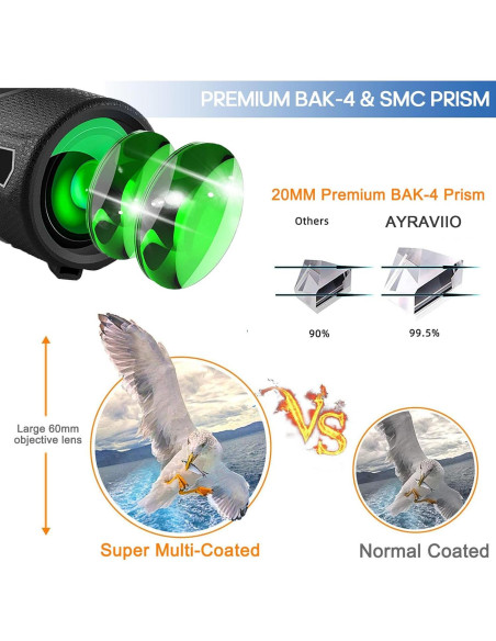 Telescopio Monocular AYRAVIIO 12x60 con Soporte y Trípode