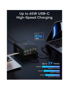 Estación de Carga ASOMETECH 160W 5 Puertos USB C PD QC3.0 2