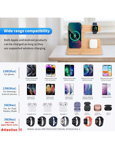 Estación de Carga Inalámbrica 3 en 1 Xunhomon para iPhone