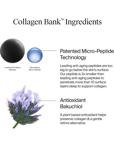 Crema Hidratante Facial Neutrogena Collagen Bank 59ml