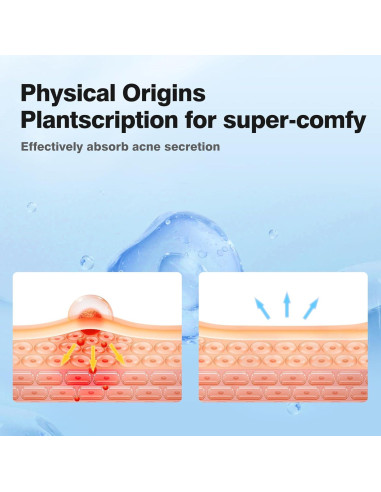 Parche para Granos QUSTERE 200 Unidades Hidrocoloides