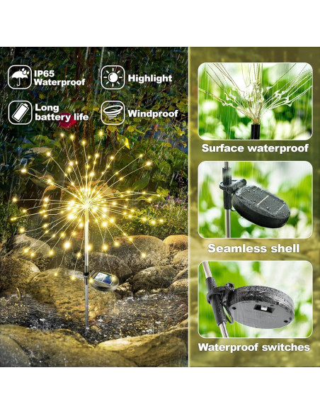 Luces Solares Anordsem 2 Paquete LED 120 para Jardín Luces Solares Anordsem 2 Paquete LED 120 para Jardín
