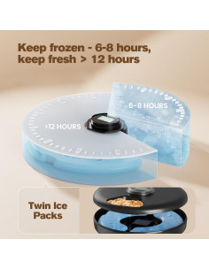 Dispensador Automático de Comida Húmeda BEMOONY F19 - 6 Comidas 2