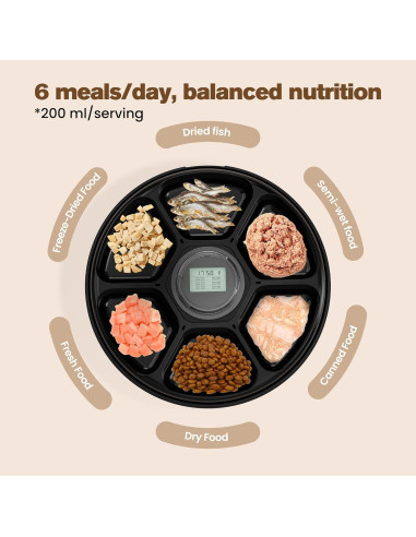 Dispensador Automático de Comida Húmeda BEMOONY F19 - 6 Comidas