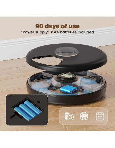 Dispensador Automático de Comida Húmeda BEMOONY F19 - 6 Comidas