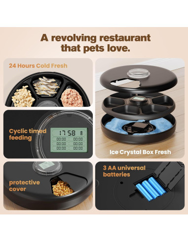 Dispensador Automático de Comida Húmeda BEMOONY F19 - 6 Comidas