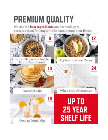 Kit de Comida de Emergencia ReadyWise 100 Porciones 25 Años