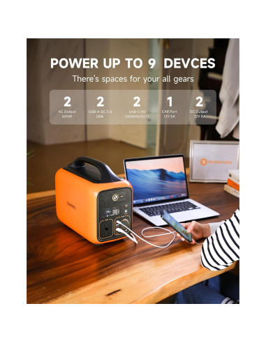 Generador Solar RUNHOOD Rallye 600 Pro 1296Wh Portátil