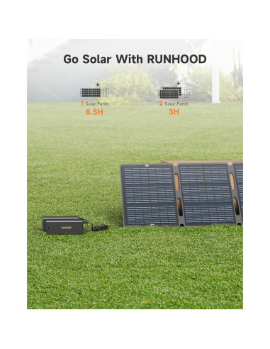 Generador Solar RUNHOOD Rallye 600 Pro 1296Wh Portátil