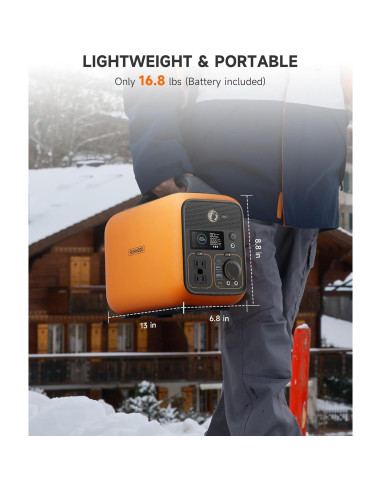 Generador Solar RUNHOOD Rallye 600 Pro 1296Wh Portátil