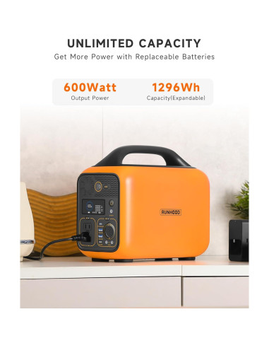 Generador Solar RUNHOOD Rallye 600 Pro 1296Wh Portátil