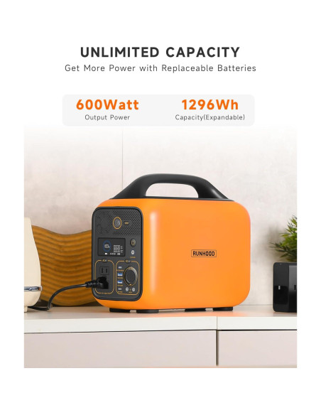 Generador Solar RUNHOOD Rallye 600 Pro 1296Wh Portátil