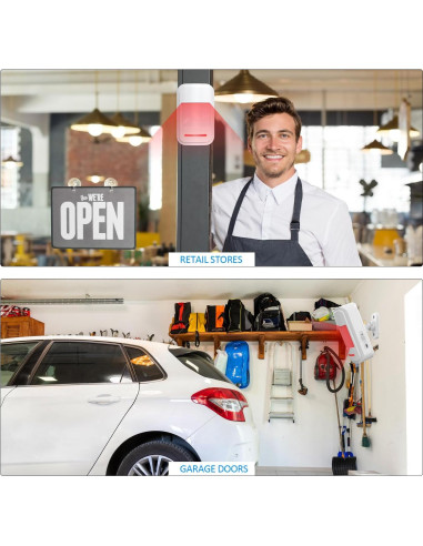 Timbre de Puerta Inalámbrico METAK con Sensor de Movimiento