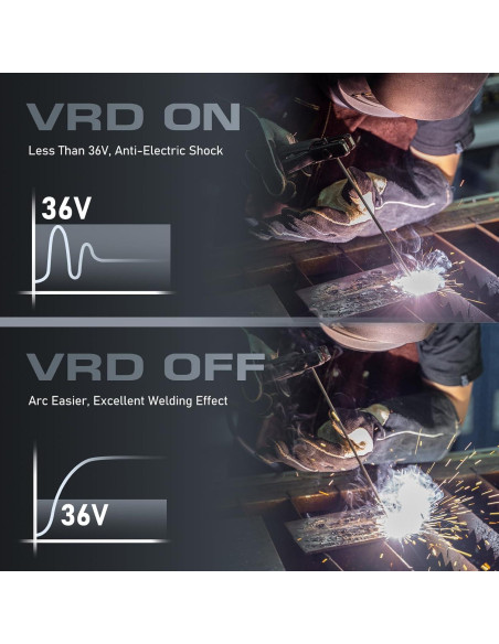 Soldador 200A Sunstac SS-200S 2 en 1 MMA Lift TIG