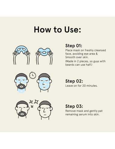 Mascarilla Facial Hidratante Jaxon Lane para Hombres - 2 Pzs