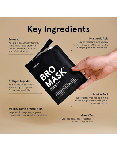 Mascarilla Facial Hidratante Jaxon Lane para Hombres - 2 Pzs