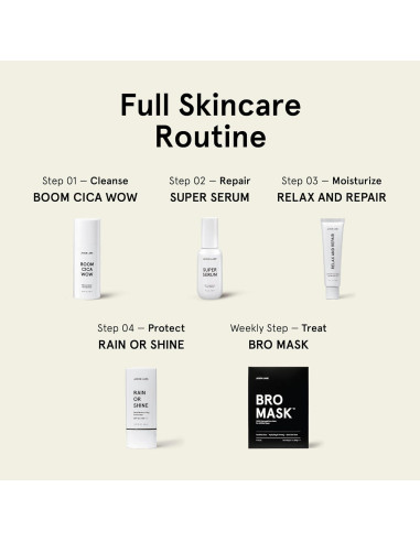 Mascarilla Facial Hidratante Jaxon Lane para Hombres - 2 Pzs