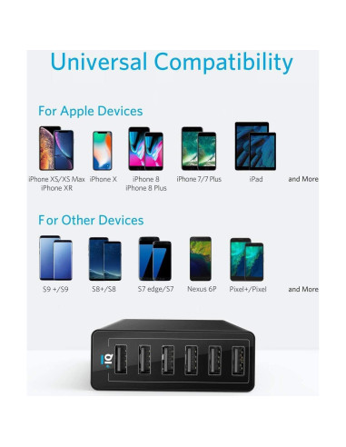 Cargador Anker PowerPort 6, 60W, 6 Puertos USB, Negro