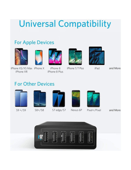 Cargador Anker PowerPort 6, 60W, 6 Puertos USB, Negro