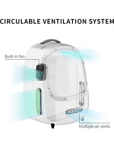 Transportadora Mochila PETKIT BP2 para Gatos y Perros Pequeños 2