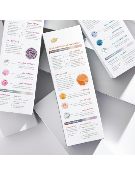 Crema Corporal Serum Dove Niacinamida 295 g Tono Uniforme Crema Corporal Serum Dove Niacinamida 295 g Tono Uniforme