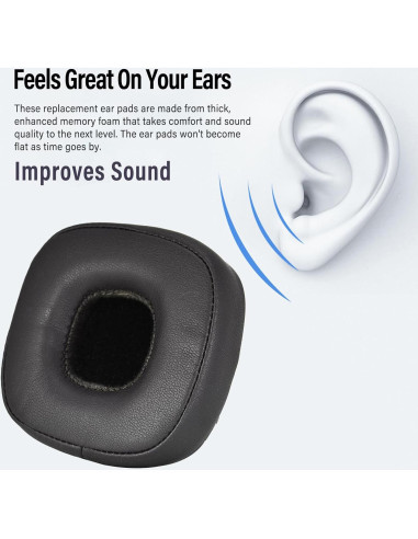 Almohadillas de repuesto Marshall Major IV Espuma de memoria