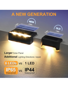 Luces Solares SOLPEX 16 LEDs IP65 para Exteriores 2