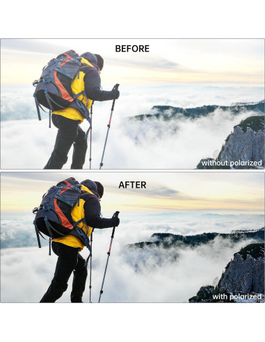 Clip Polarizado HiBloks para Ray-Ban Meta Wayfarer M