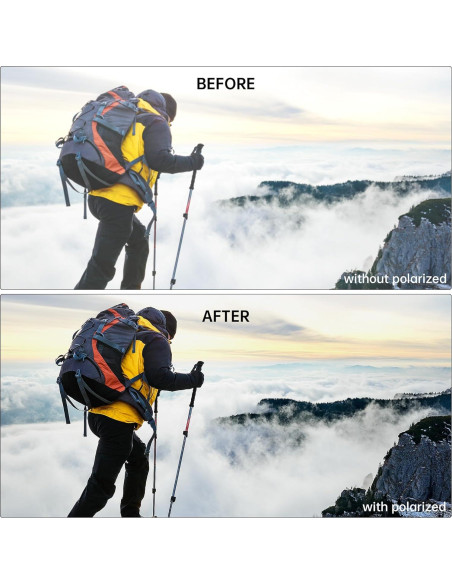 Clip Polarizado HiBloks para Ray-Ban Meta Wayfarer M