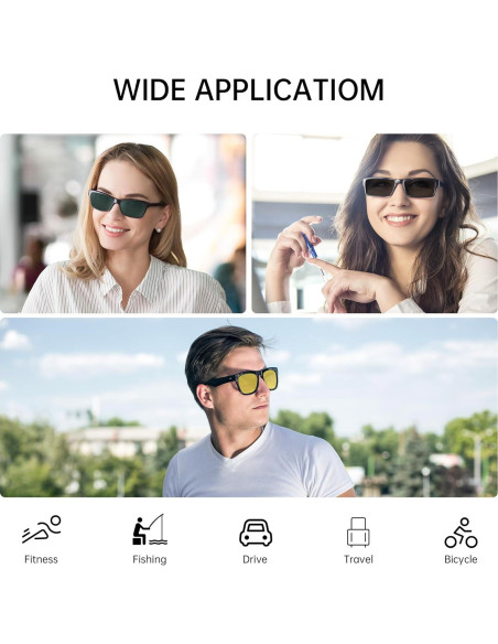 Clip Polarizado HiBloks para Ray-Ban Meta Wayfarer M