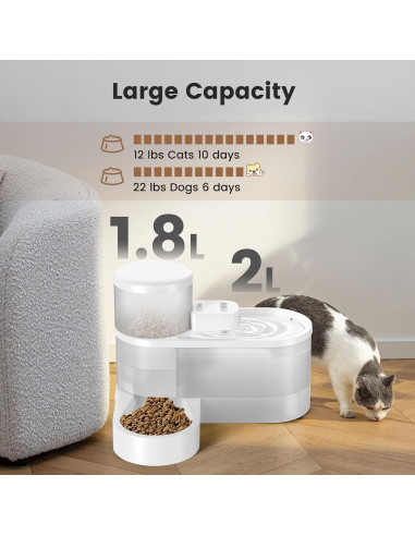 Dispensador Automático de Comida y Agua DAAMENT 2 en 1